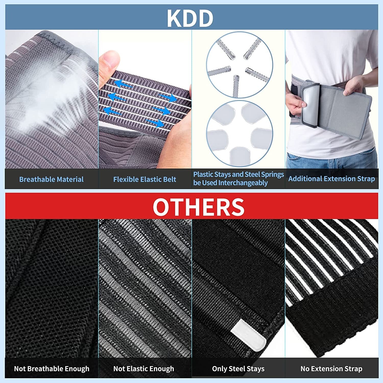 Back Brace by KDD for Men and Women – Adjustable Back Support Belt with 10 Stays