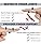 10Pcs Clear Oval Finger Splints & Sleeves Kit, 6 Graduated Trigger Finger Splint