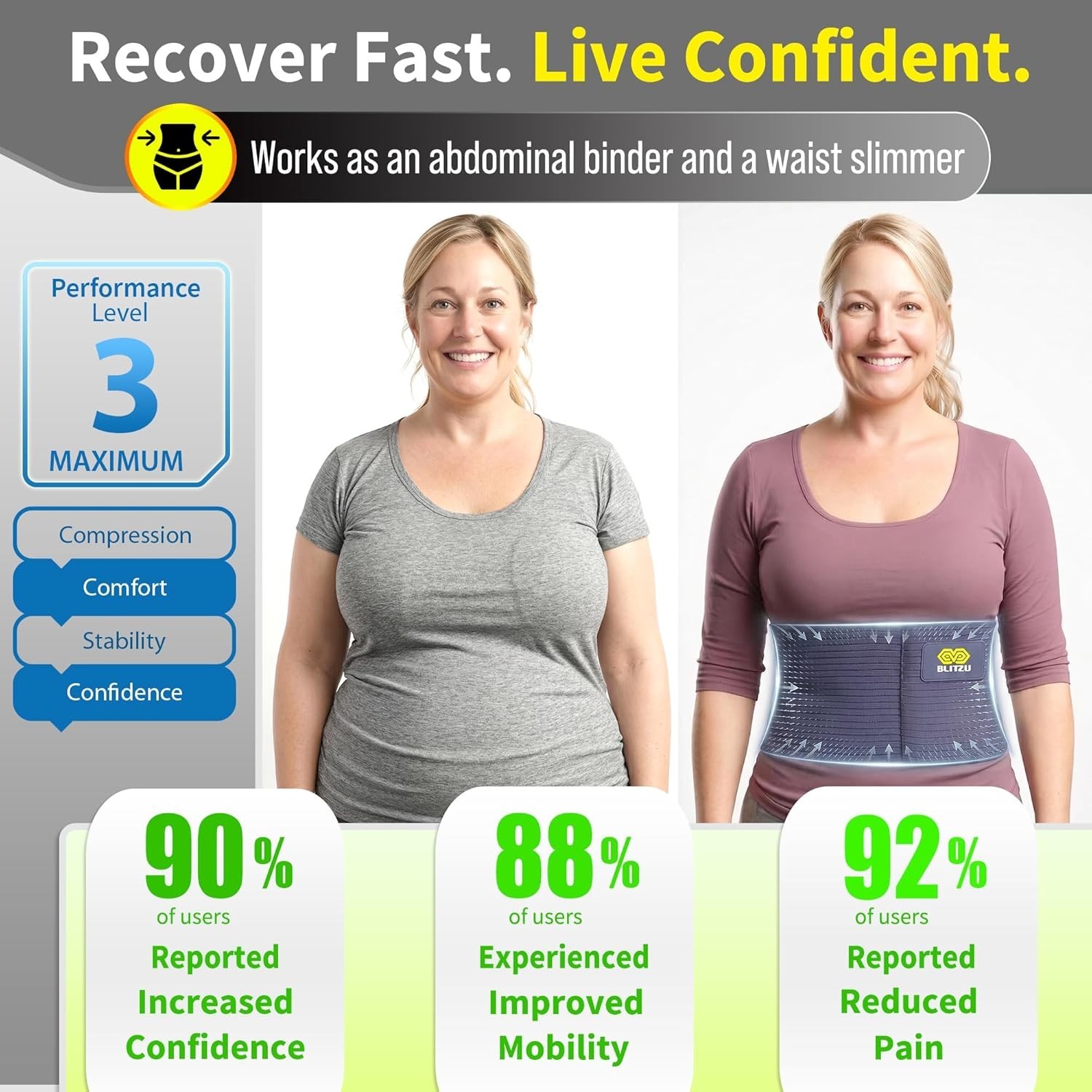 Doctor Recommended Adjustable Hernia Belt for Safe Post-Surgery Recovery – S-M