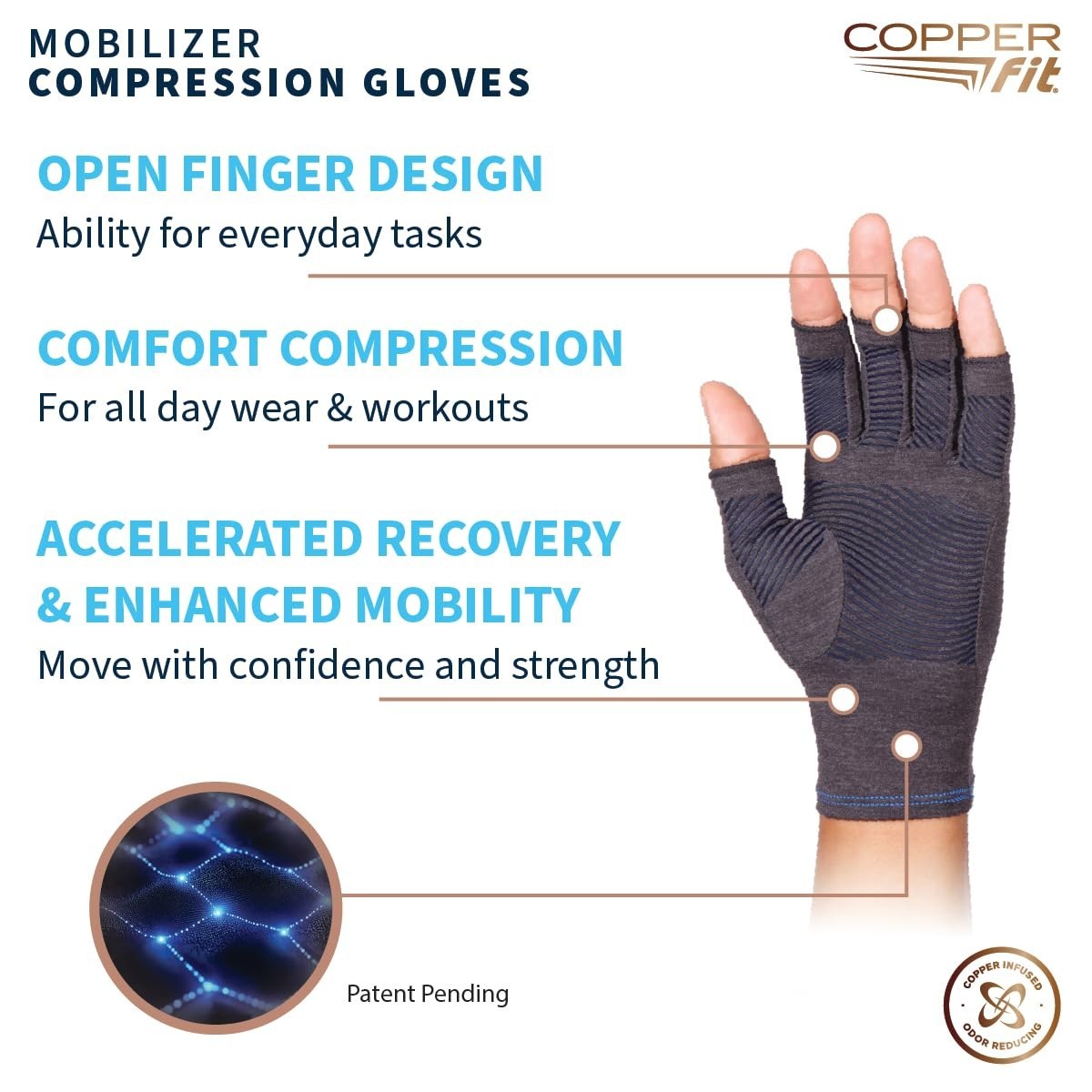 Compression Gloves for Arthritis Relief, Joint Swelling & Tendonitis – Unisex