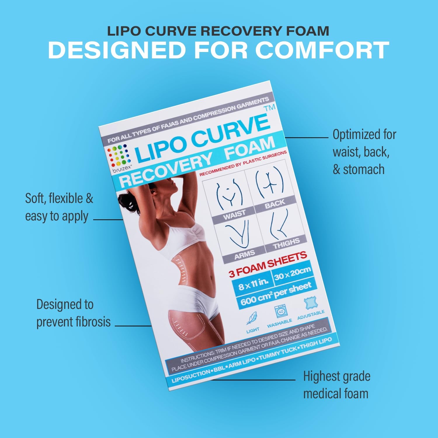 Lipo Foam Post Surgery Pads Liposuction Recovery Foam Boards Compatable with …