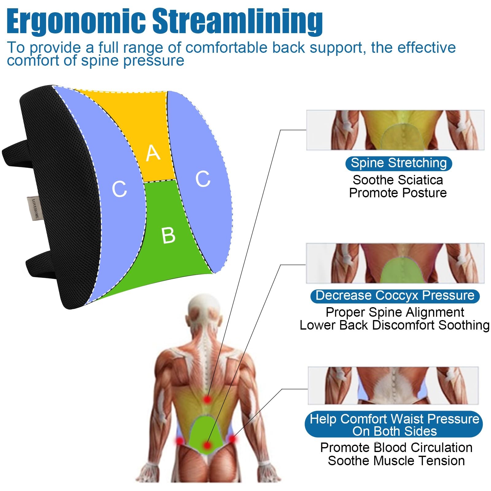 Lumbar Pillow for Chair and Car, Back Support for Office, Memory Foam Cushion…