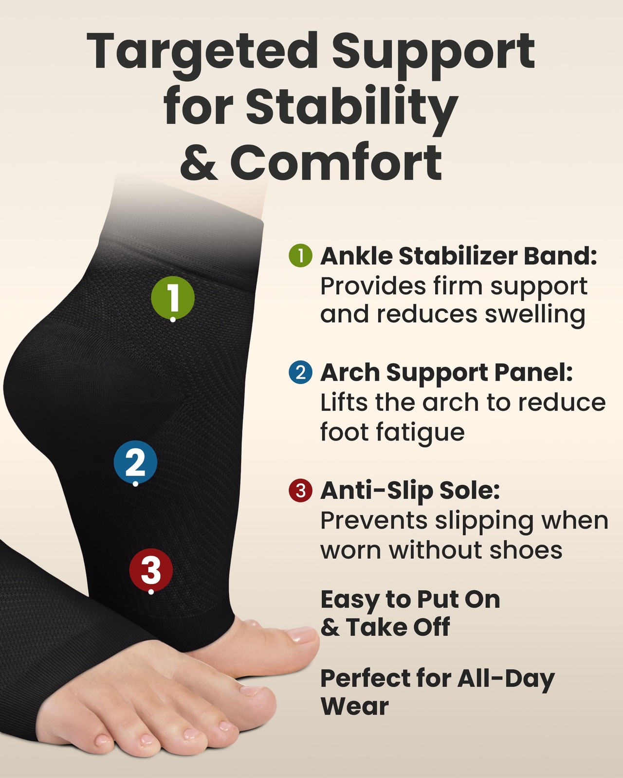Ankle Compression Sleeve 1Pair, Plantar Fasciitis Braces Open Toe Compressi…