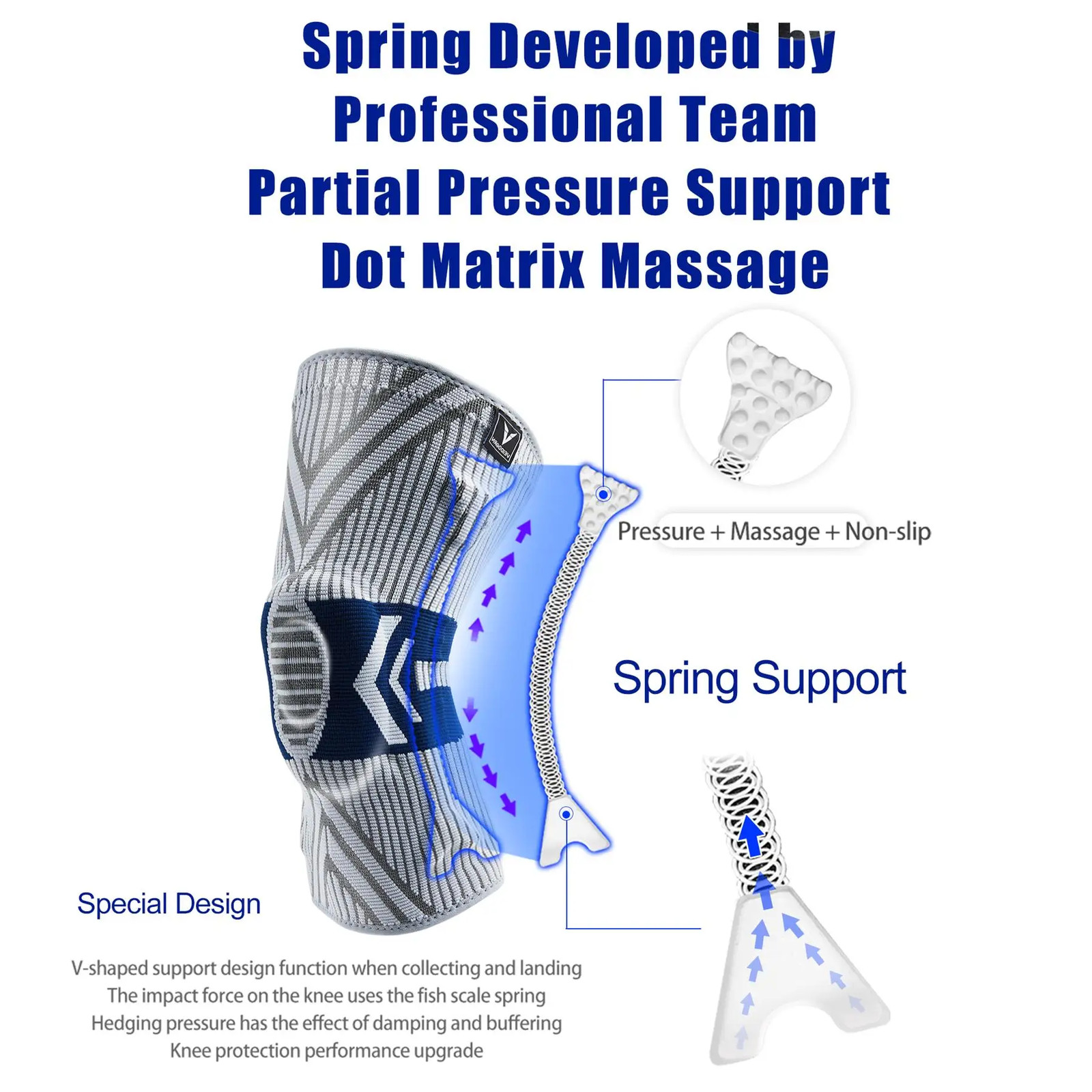 2025 Latest Knee Support for Men Pressurized Elastic Knee Brace with Silicone