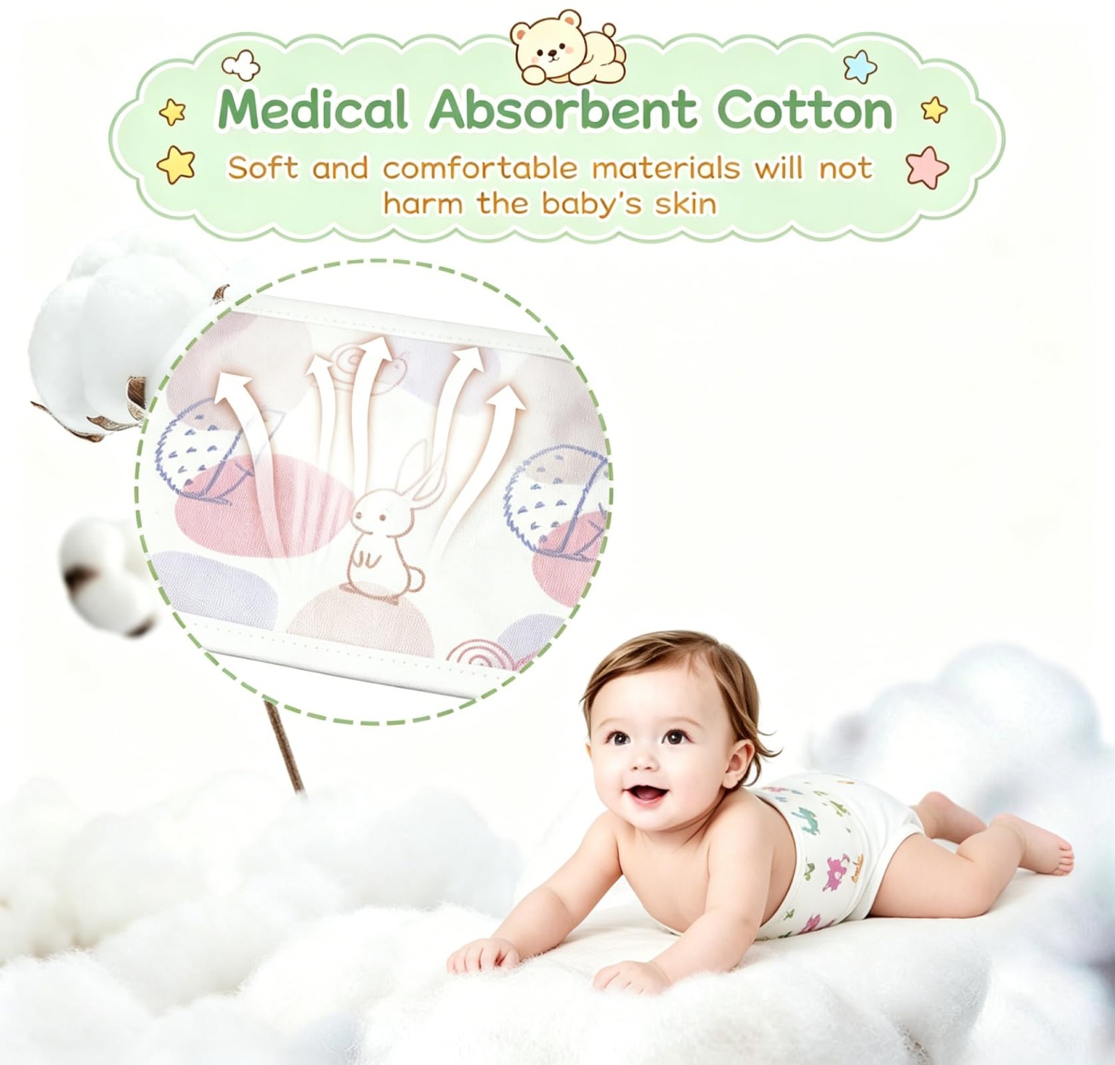 4 PCS Soft Cotton Baby Umbilical Cord Belly Band, Cartoon Pattern Newborn Bel…