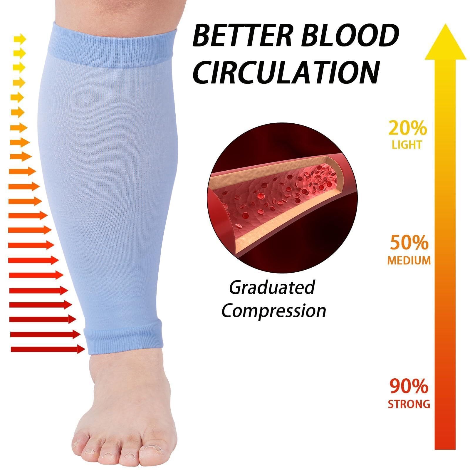 Plus Size Compression Leg Sleeves 15-20mmHg Wide Calf Knee High Sleeves