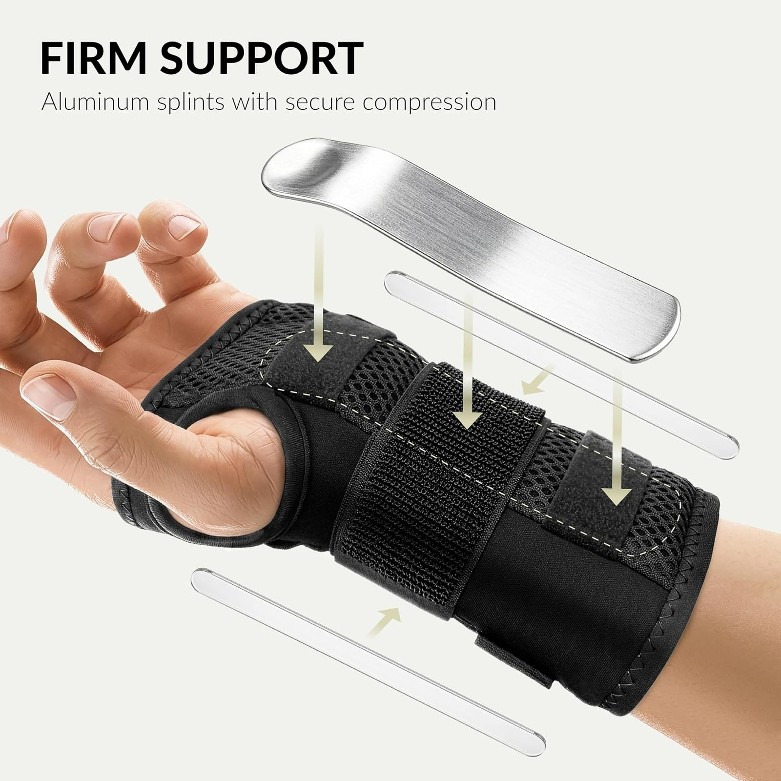 BraceUP Carpal Tunnel Wrist Brace – Pain Relief Support for Wrists