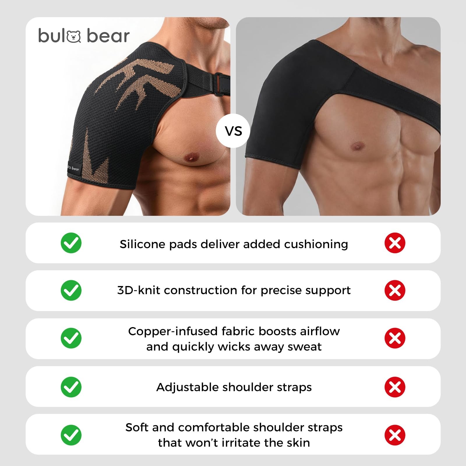 BULA BEAR Rotator Cuff Shoulder Brace with Removable Gel Pad, Breathable Copp…