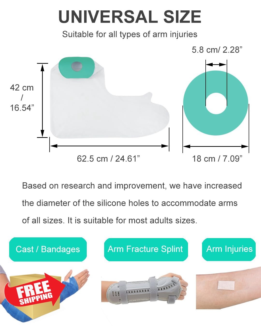EuyiHlybt adult arm cast cover for shower