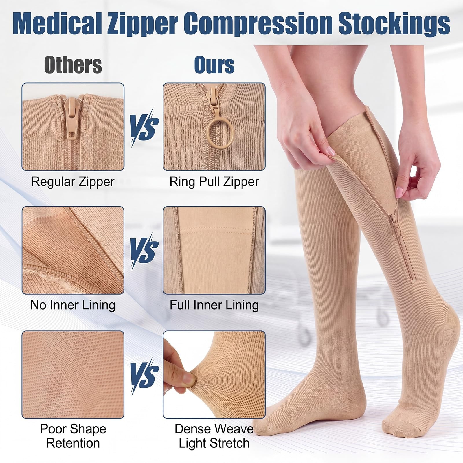 2 Pairs Medical Zipper Compression Socks for Women Men 20-30 Mmhg(Black+nude,…