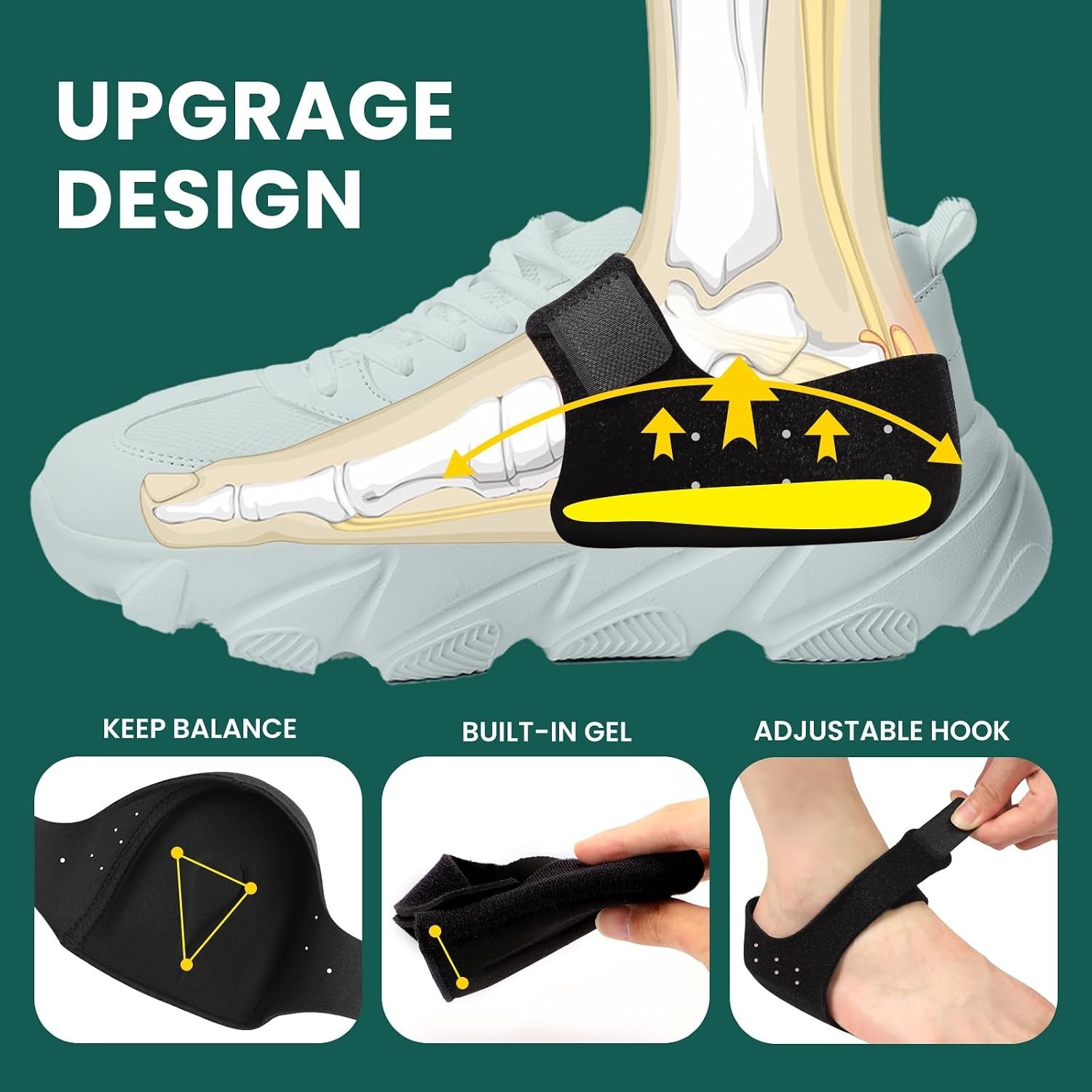 Cushioned Heel Cups – 2PCS Lightweight & Breathable Protectors for Cracked Heels