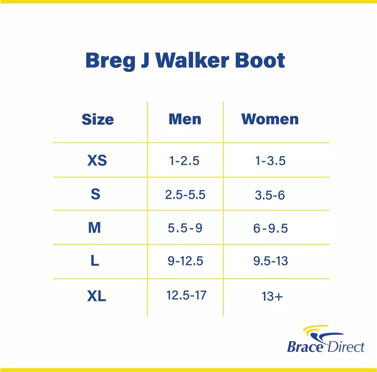 Breg J Walker BL510005 – Walking Boot for Support and Comfort, Size Medium