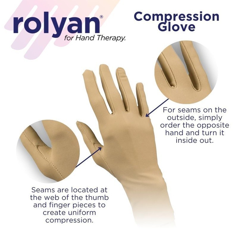Compression Gloves Swollen Hands Wrist Relief Lymphedema Carpal Tunnel Aid New