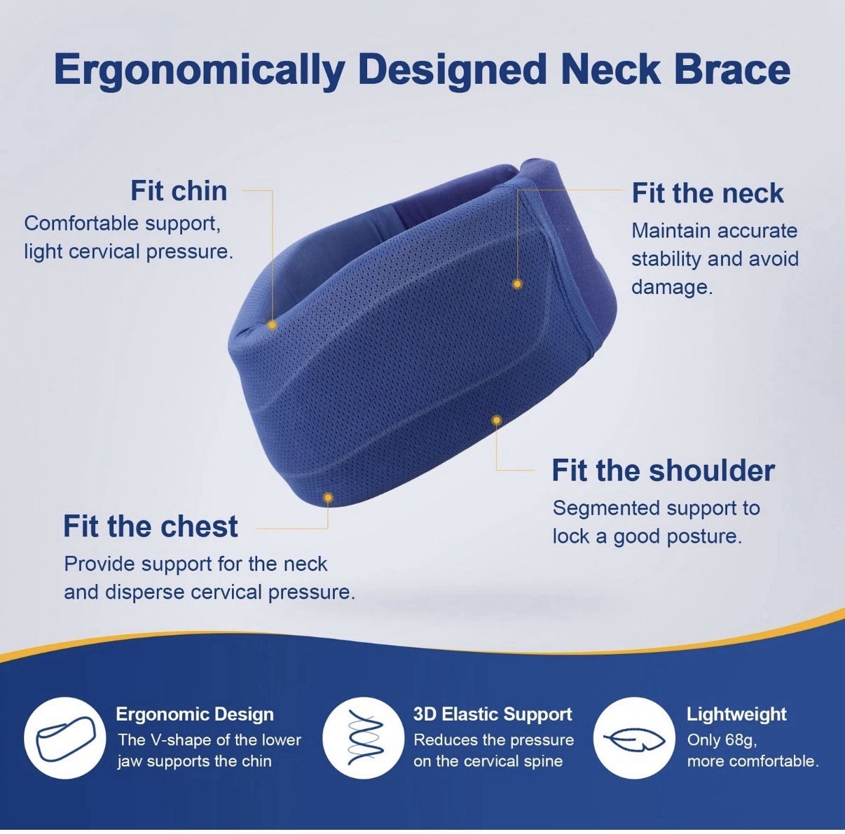 Neck Brace Soft Foam Cervical Collar 3in Support PainRelief Spine Align