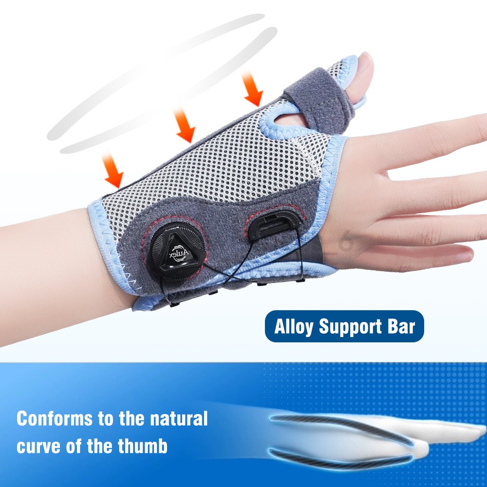 Adjustable BOA Thumb Wrist Stabilizer for De Quervain’s Tenosynovitis