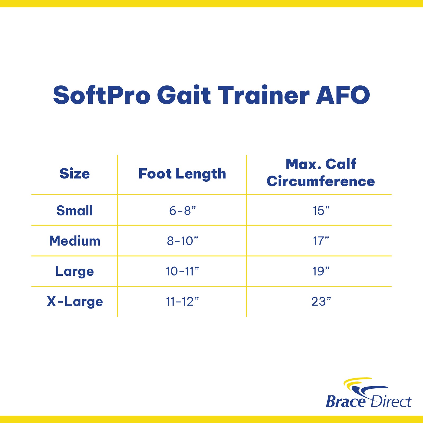 SoftPro Gait Trainer AFO for Flexion, Inversion, Eversion & Contracture – OCSI