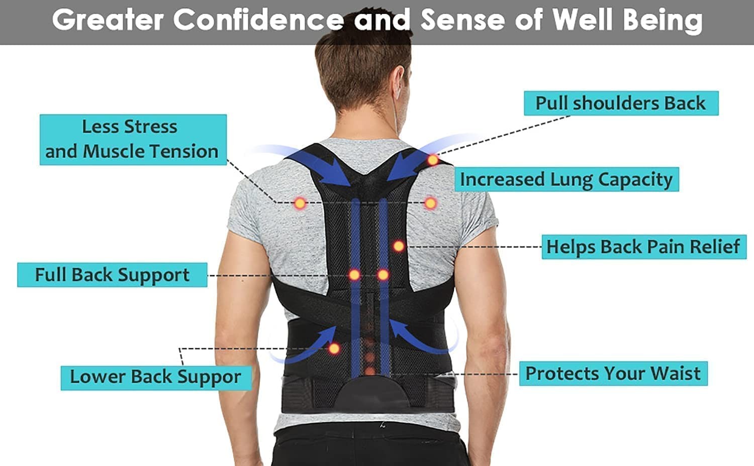 WONFAST Back Brace Posture Corrector, Adjustable New 5X-Large/54-58″