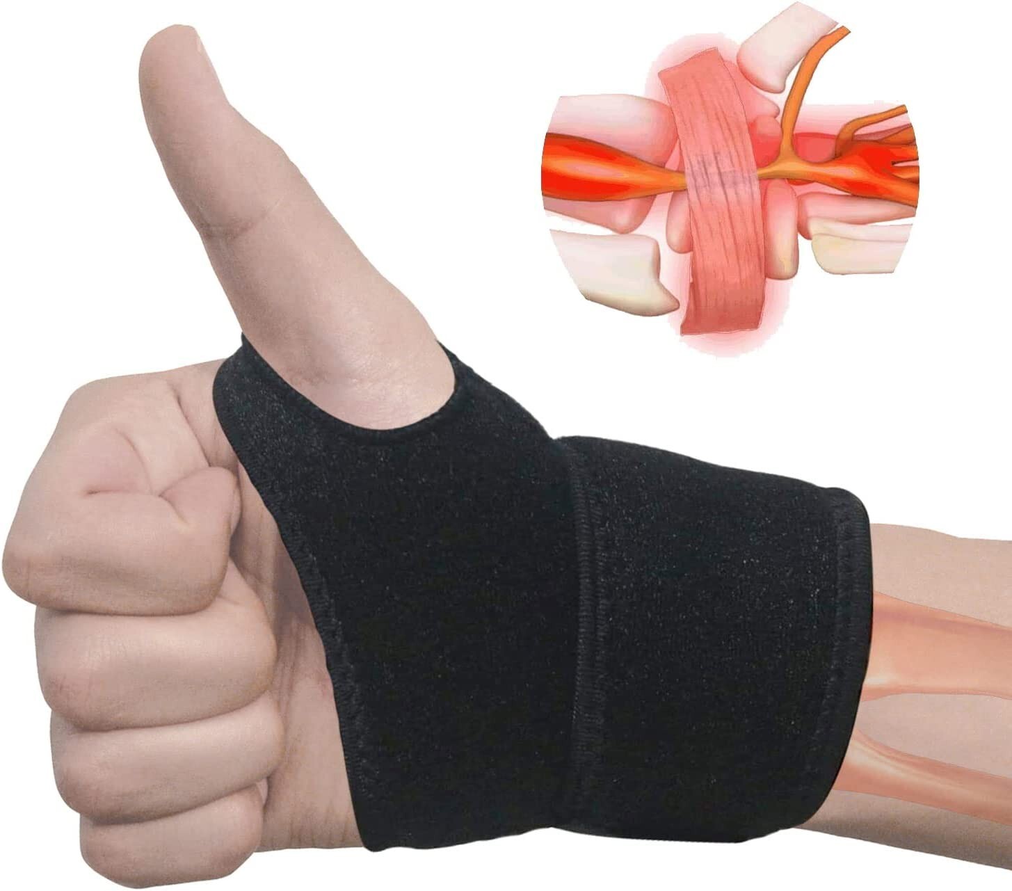 ORTHOPEDIC TENDONITIS BRACELET BRACE DISTORTION TENDONS CUFF RIGHT WRIST DX