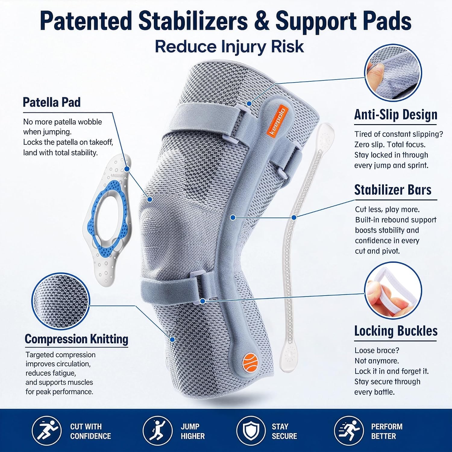 Large Right Knee Brace Patella Stabilizer Side Support Torn meniscus