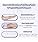 10Pcs Clear Oval Finger Splints & Sleeves Kit, 6 Graduated Trigger Finger Splint