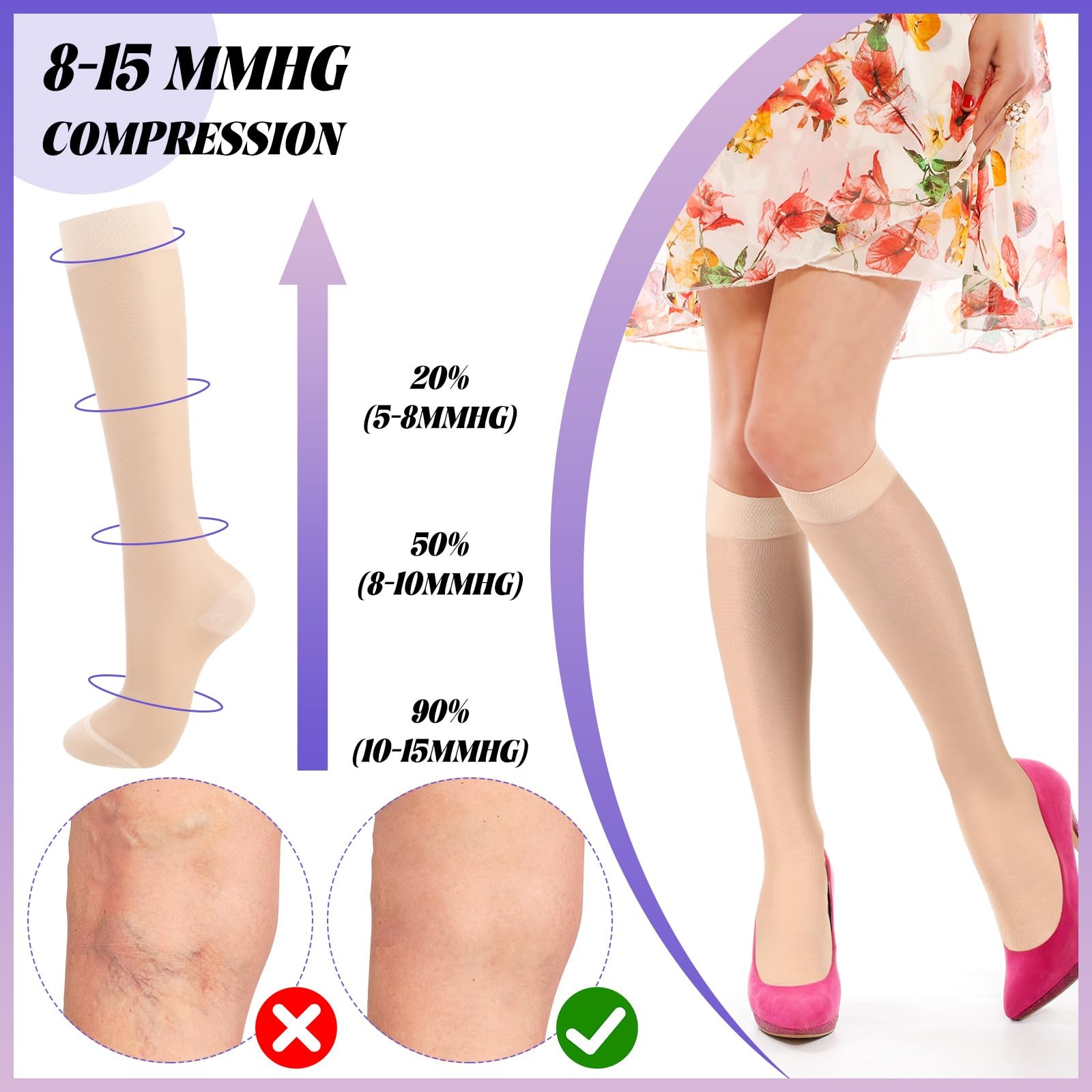 Tisancy 4 Pairs M Knee High Compression Socks 8-15mmhg
