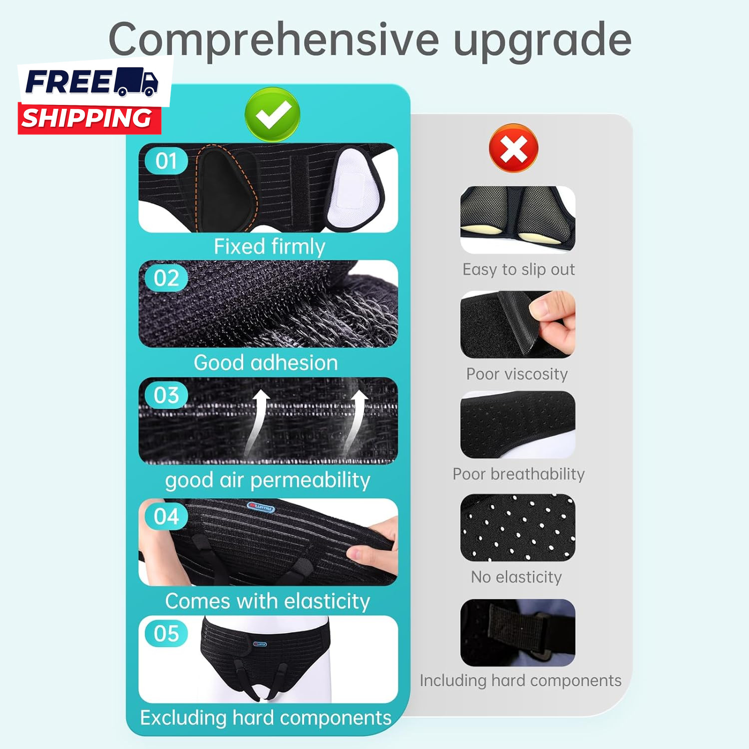 Hernia Belts for Men Adjustable Inguinal Hernia Support Belt for Men & Women