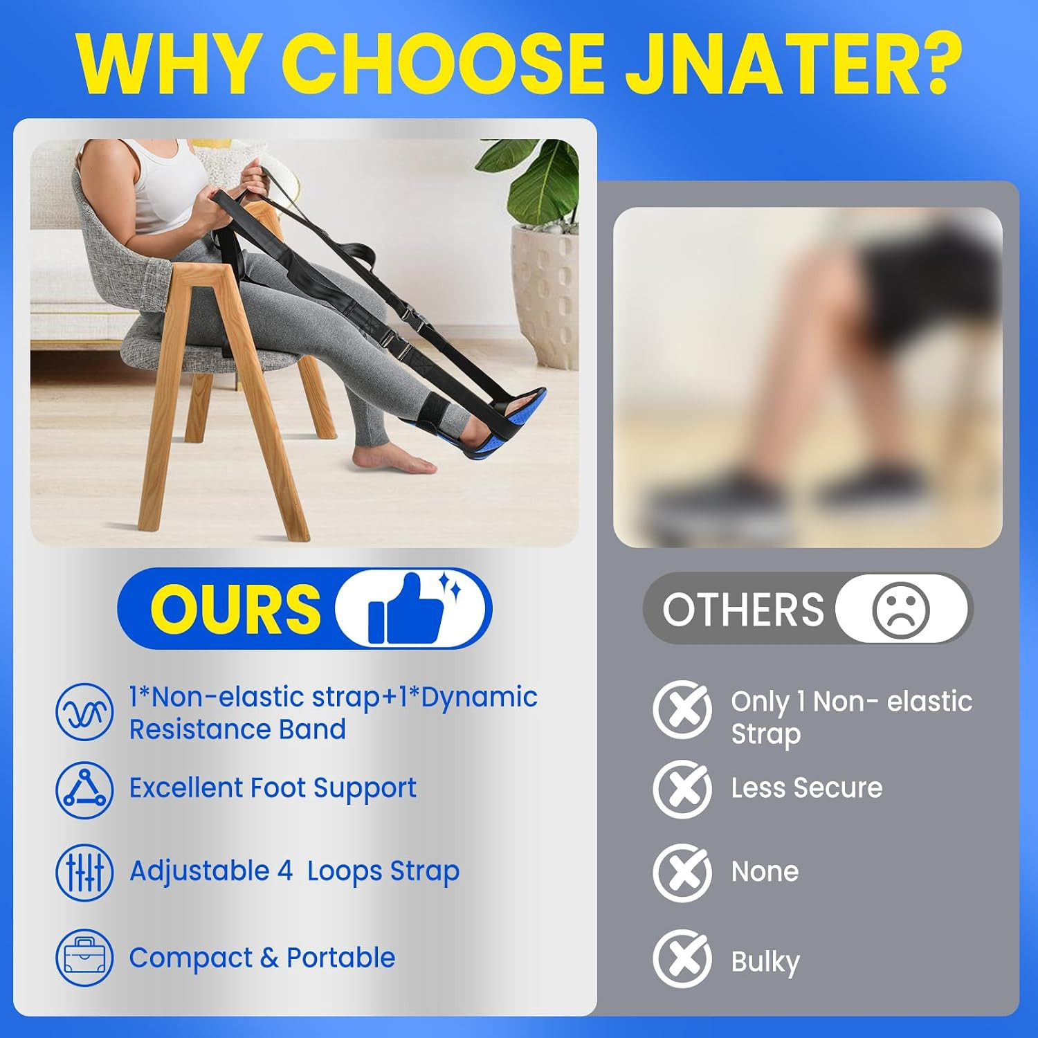 Knee Replacement Recovery Aids – Must Have Hip/Knee Surgery Recovery Equipment,