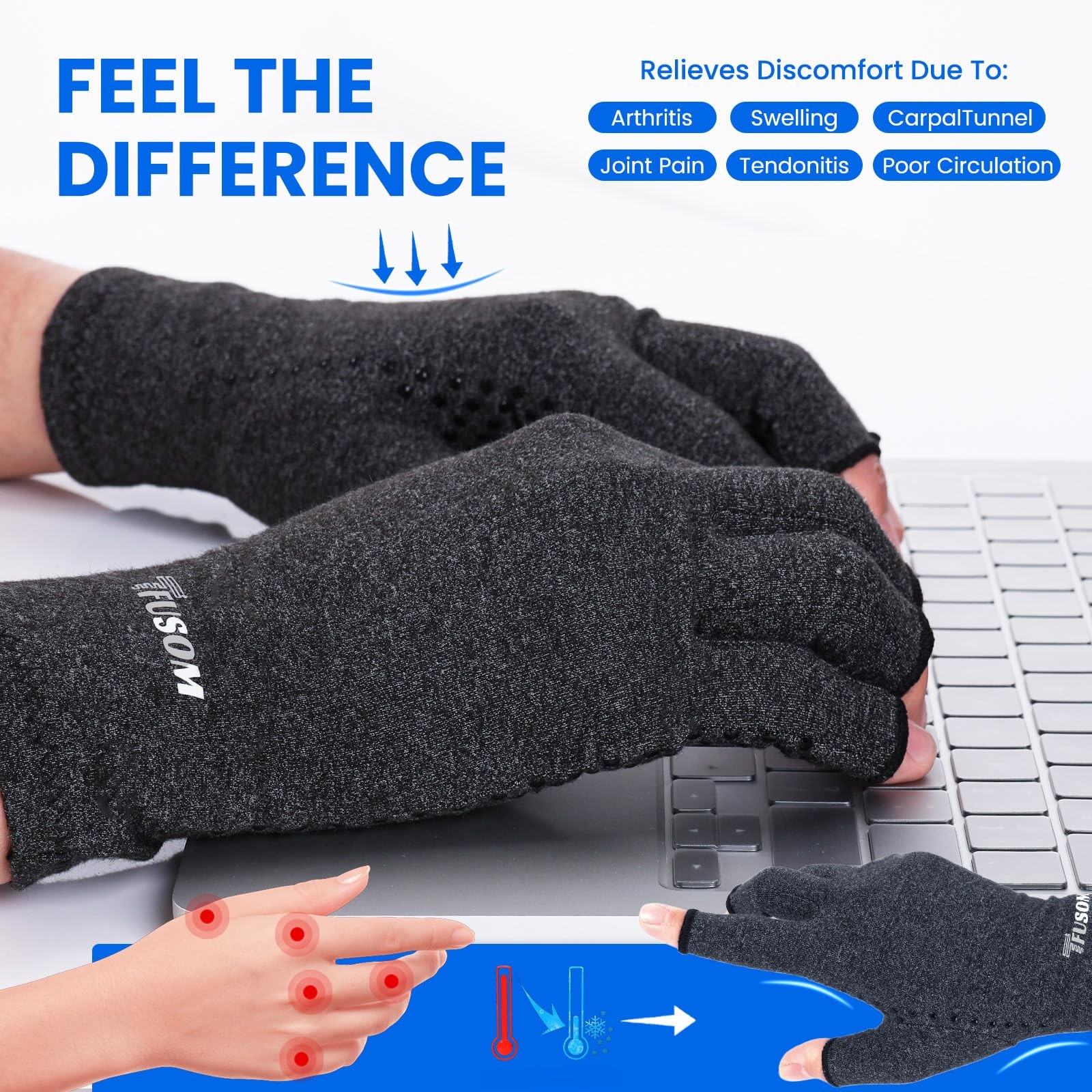 Arthritis Compression Gloves Fingerless, Pain Relief, Anti-Slip Grip, Dim Grey