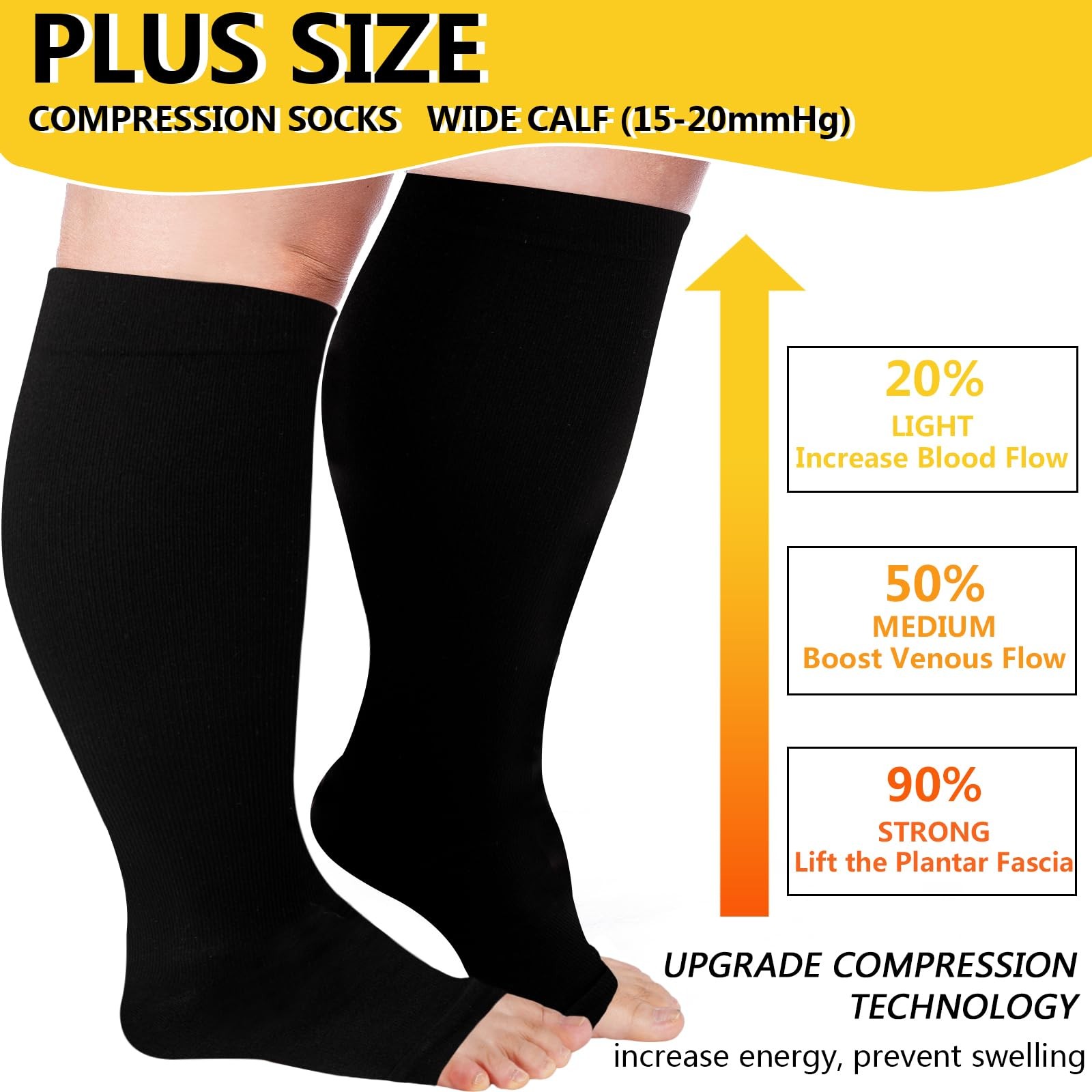 Toeless Plus Size Compression Socks for Women Open 5X-Large-6X-Large, Black