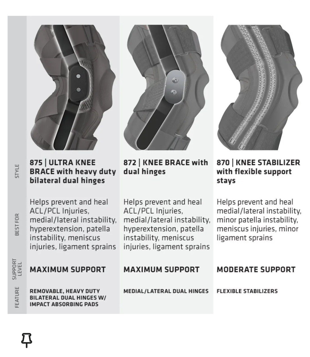 Shock Doctor Ultra Knee Support /Bilateral Hinges – Adult. Black, XL 14.5-15.5”