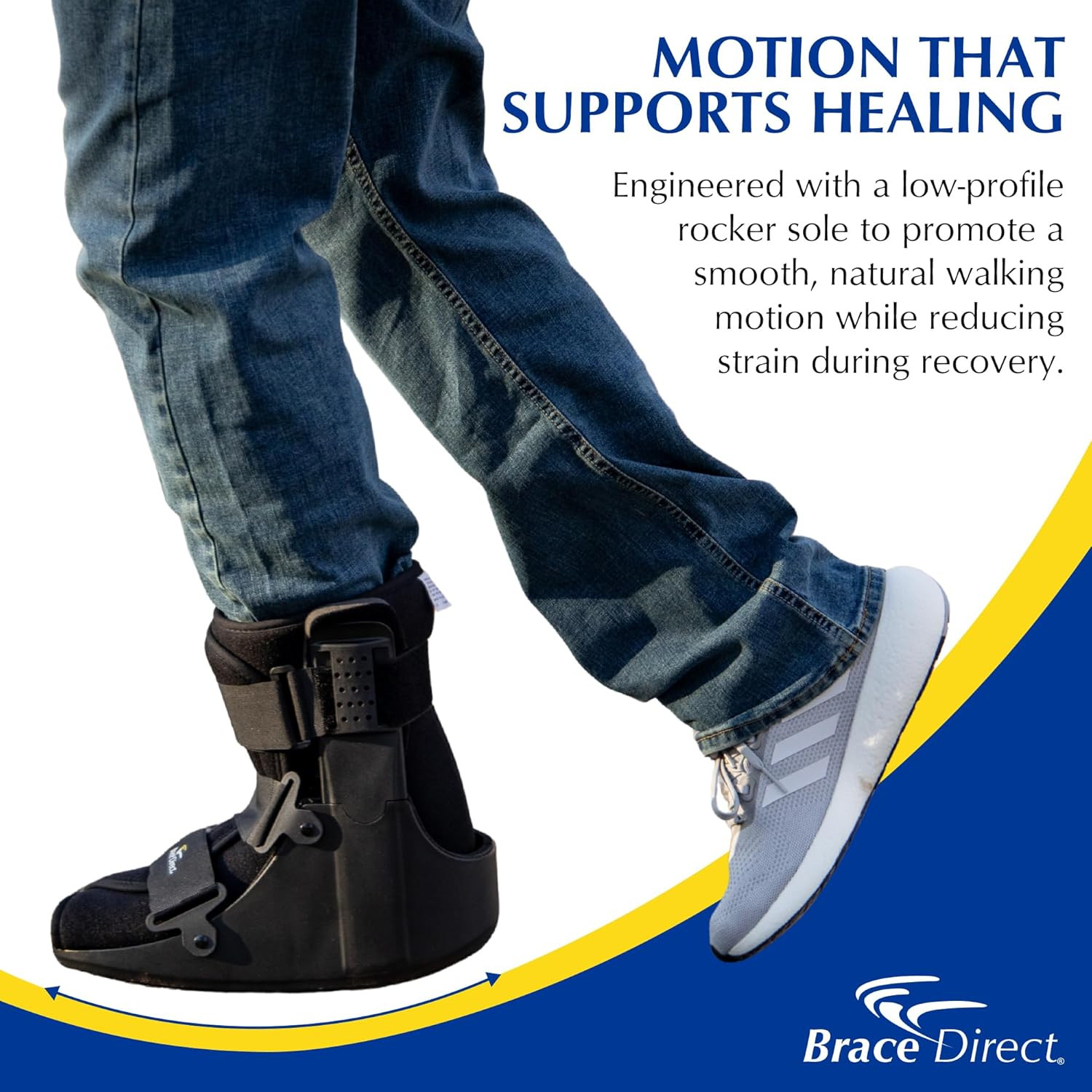 Lightweight CAM Walker Boot for Foot & Ankle Injuries – Doctor Recommended