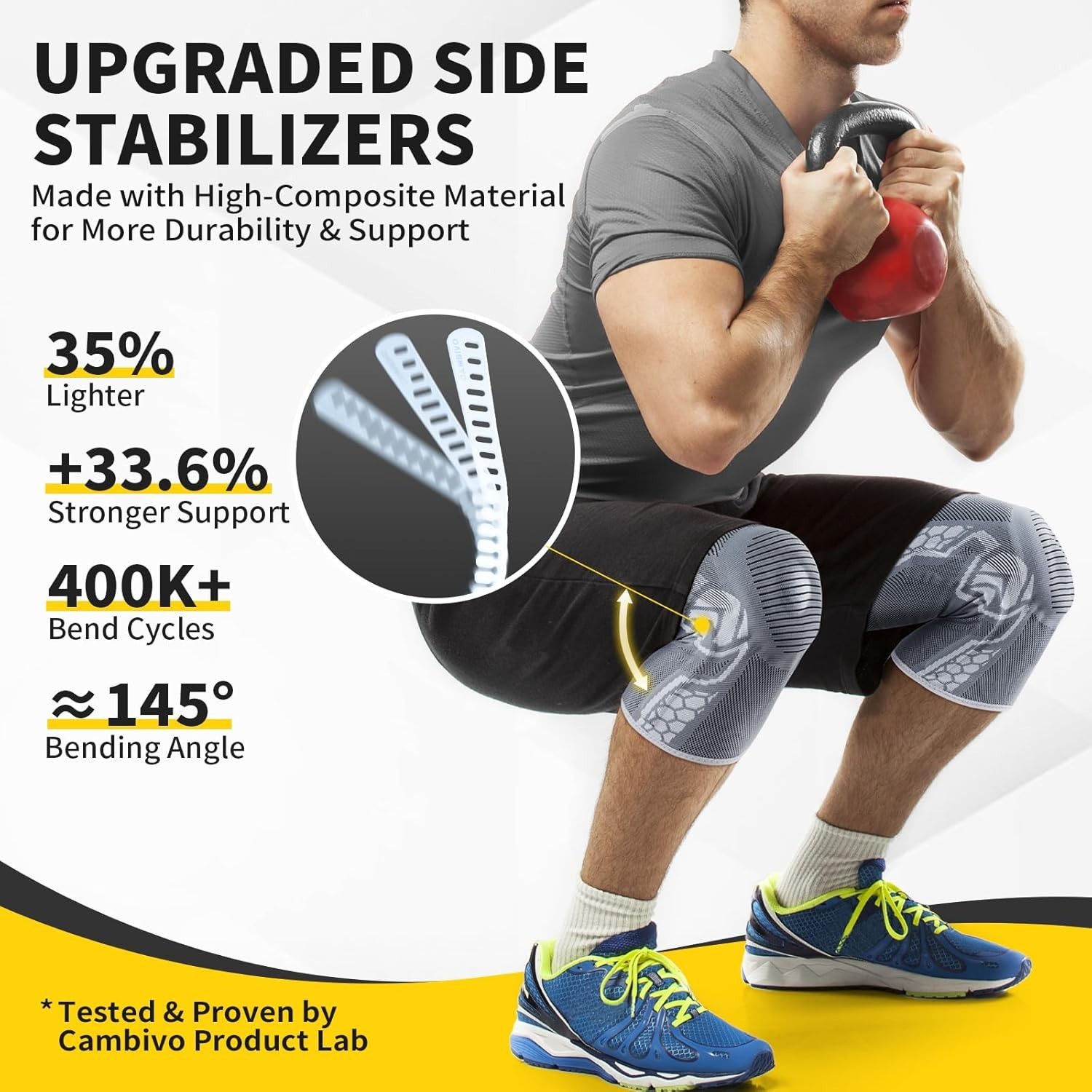 Knee Support Sleeves with Gel Pad & Stabilizers for Running & Daily Use – 2 Pack