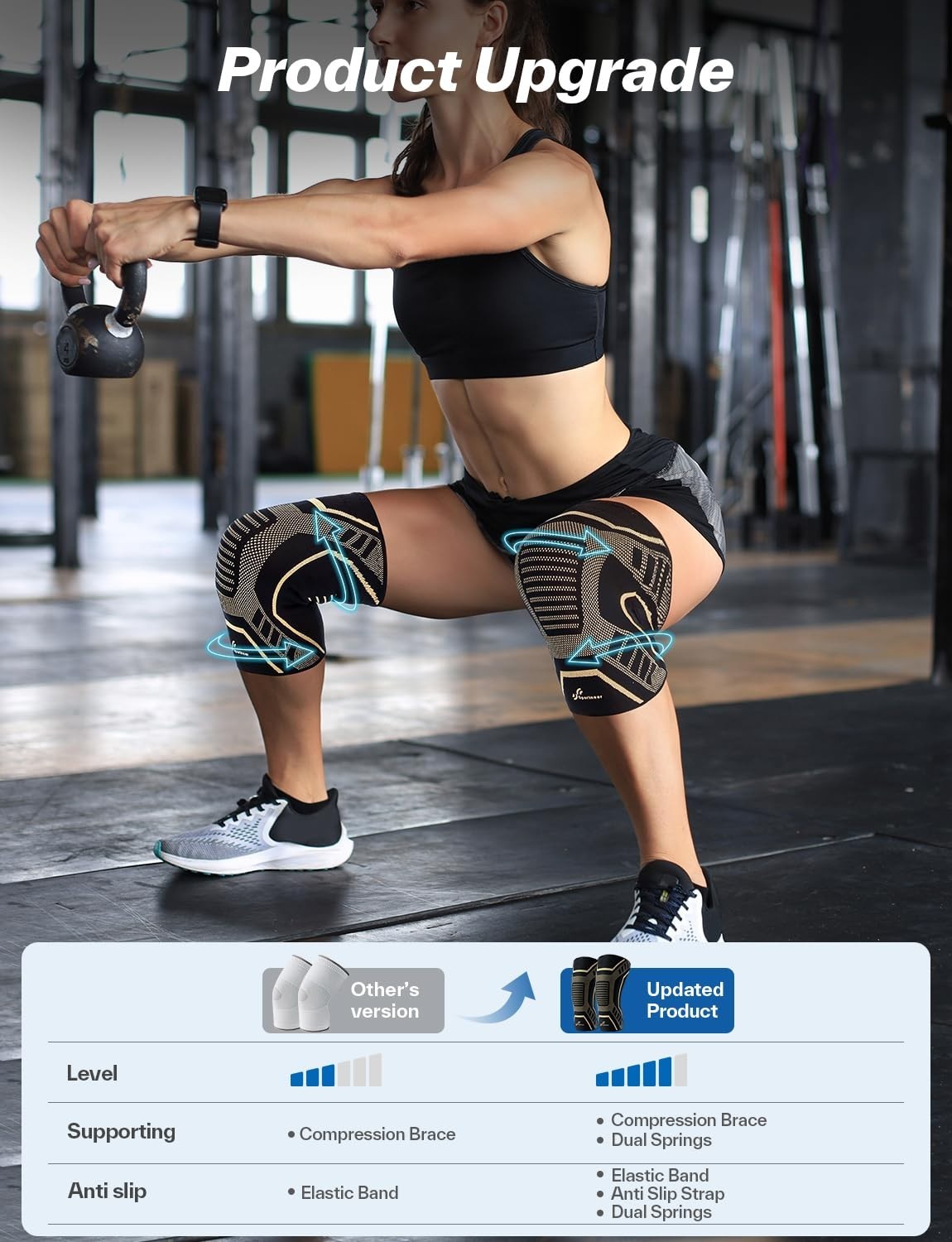 Rodilleras De Baloncesto Gym Volleyball Basketball Para Trabajo & Dolor Rodillas