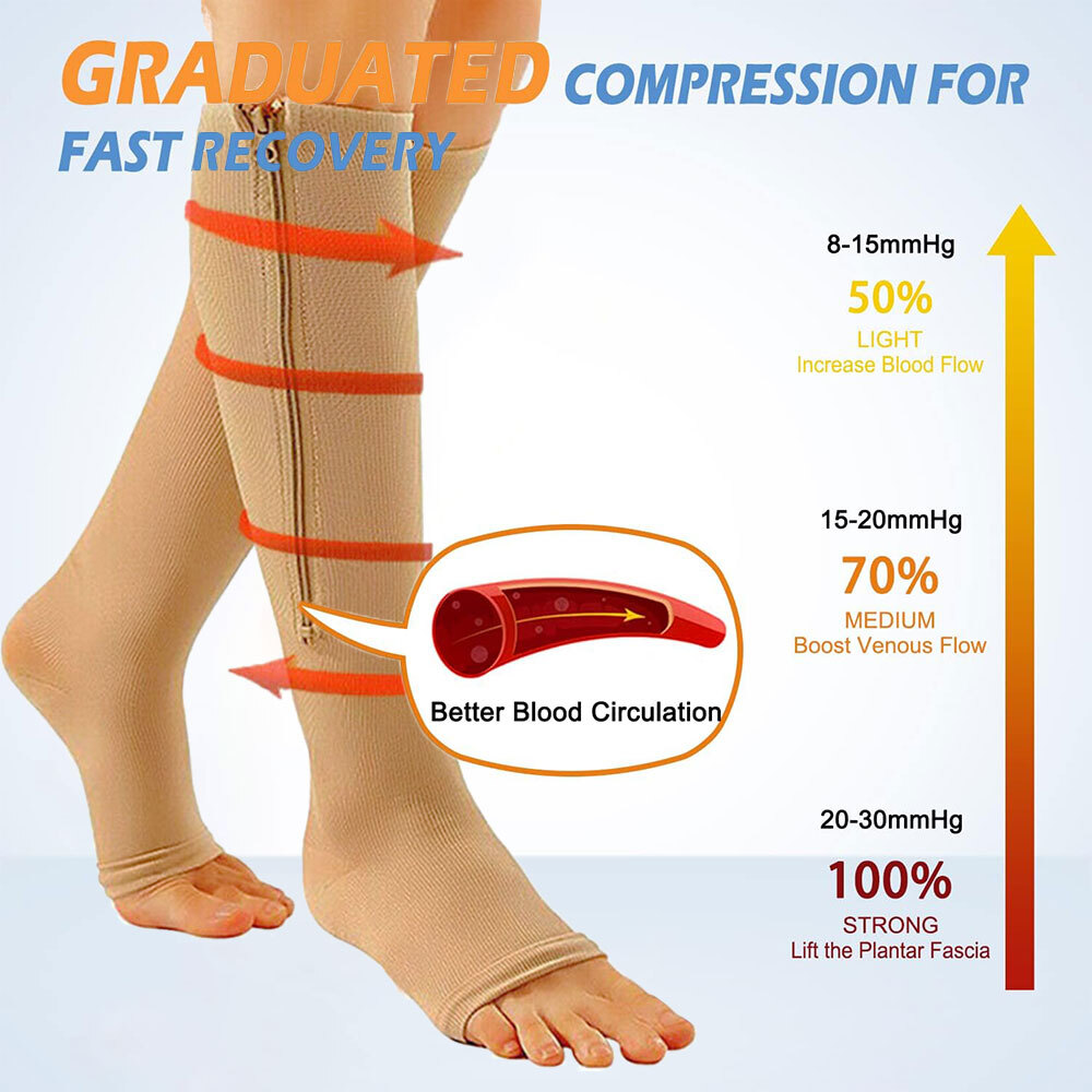 3 Pair Wide plus Size Calf Compression Socks with Zipper for Overweight Women