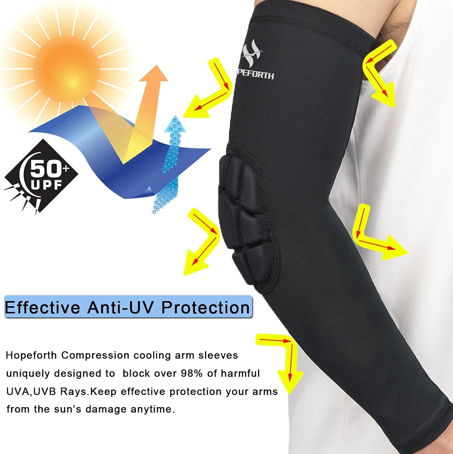 2PCS Padded Elbow Sleeves Compression Arm XX-Large, Black Pad