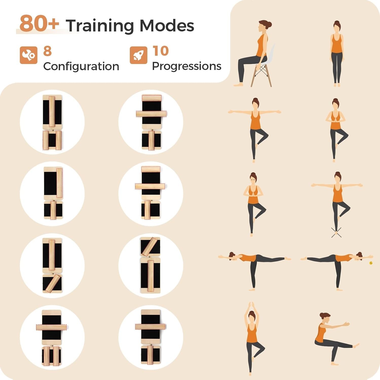 Ultimate Balance Training Board – 80+ Exercises for Foot Health & Stability