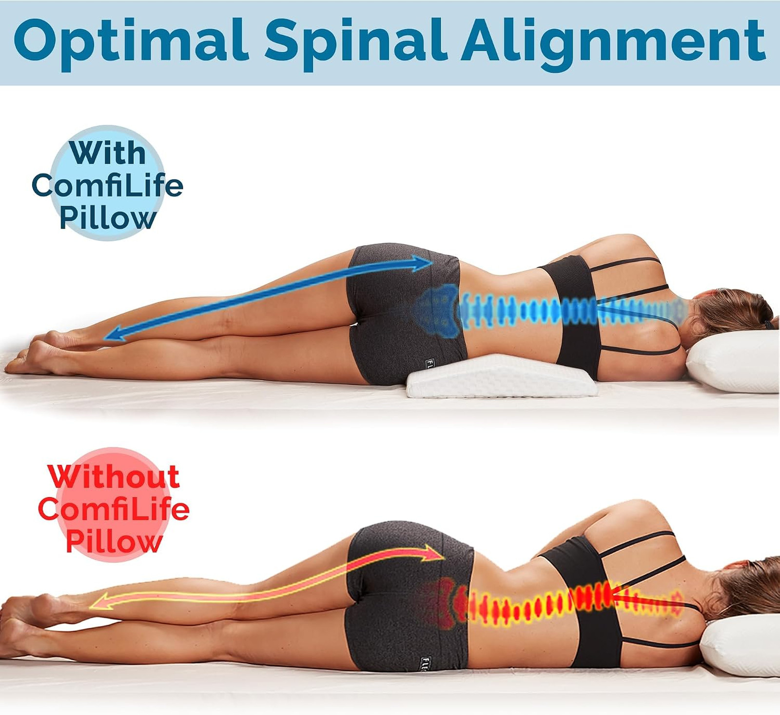Lumbar Support Pillow for Sleeping Memory Foam for Back Pain Relief Side Back