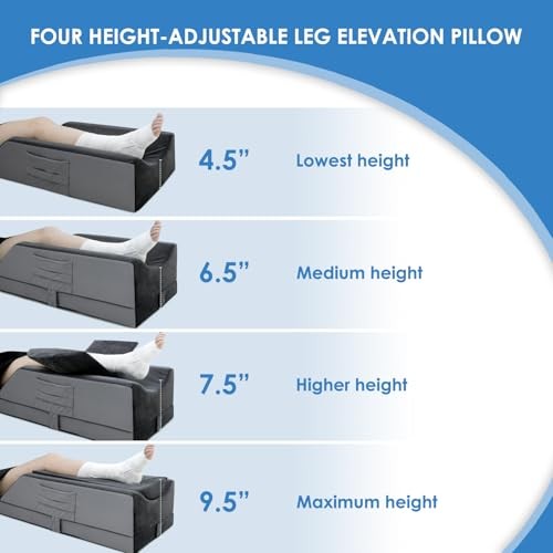 Leg Elevation Pillow for After Surgery, 4-Height Adjustable, U-Shaped, Grey