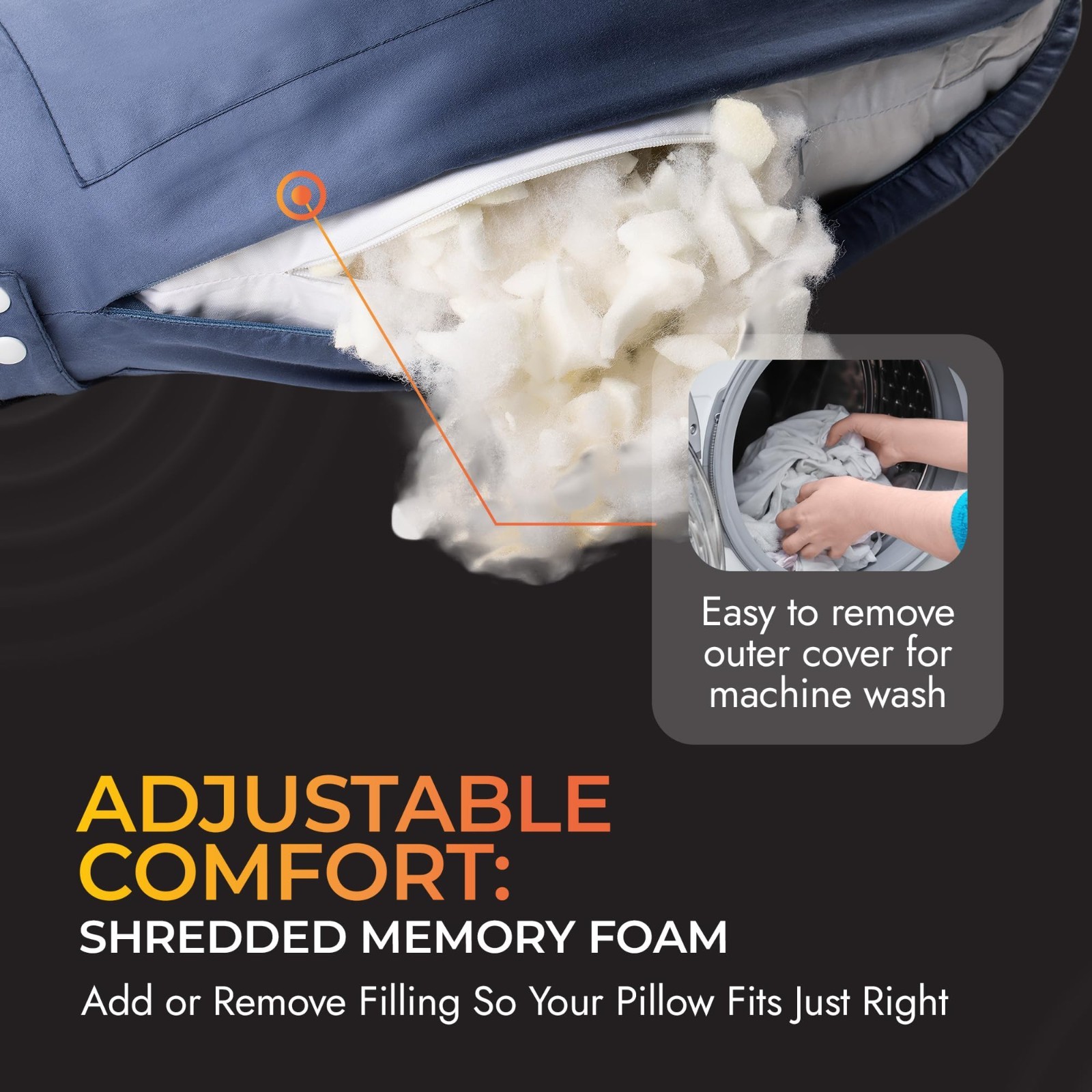 Shoulder Surgery Recovery Pillow – Rotator Cuff Relief, Arm Sling Support, Washa