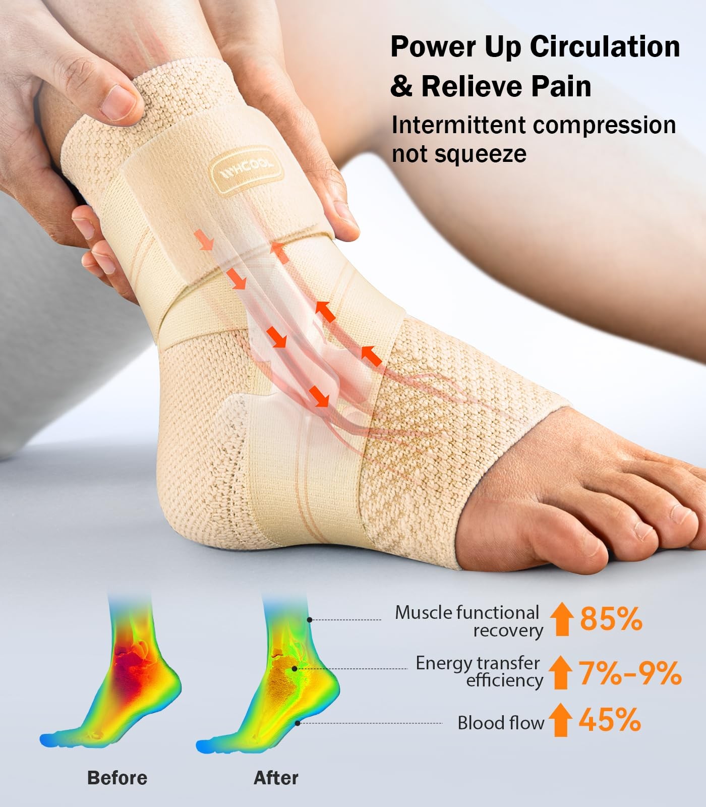 1 PCS Medium Nude Flat Knitting Ankle Brace 7Zone Dynamic Compression Sleeve