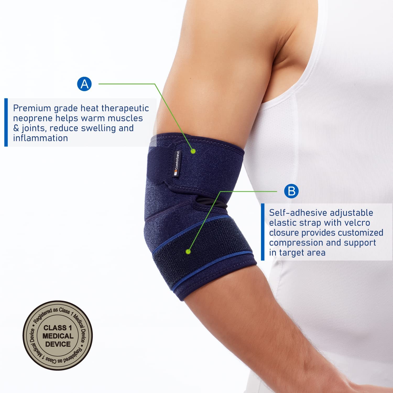 ​Comforband Adjustable Elbow Brace – Targeted Support for Tennis One Size