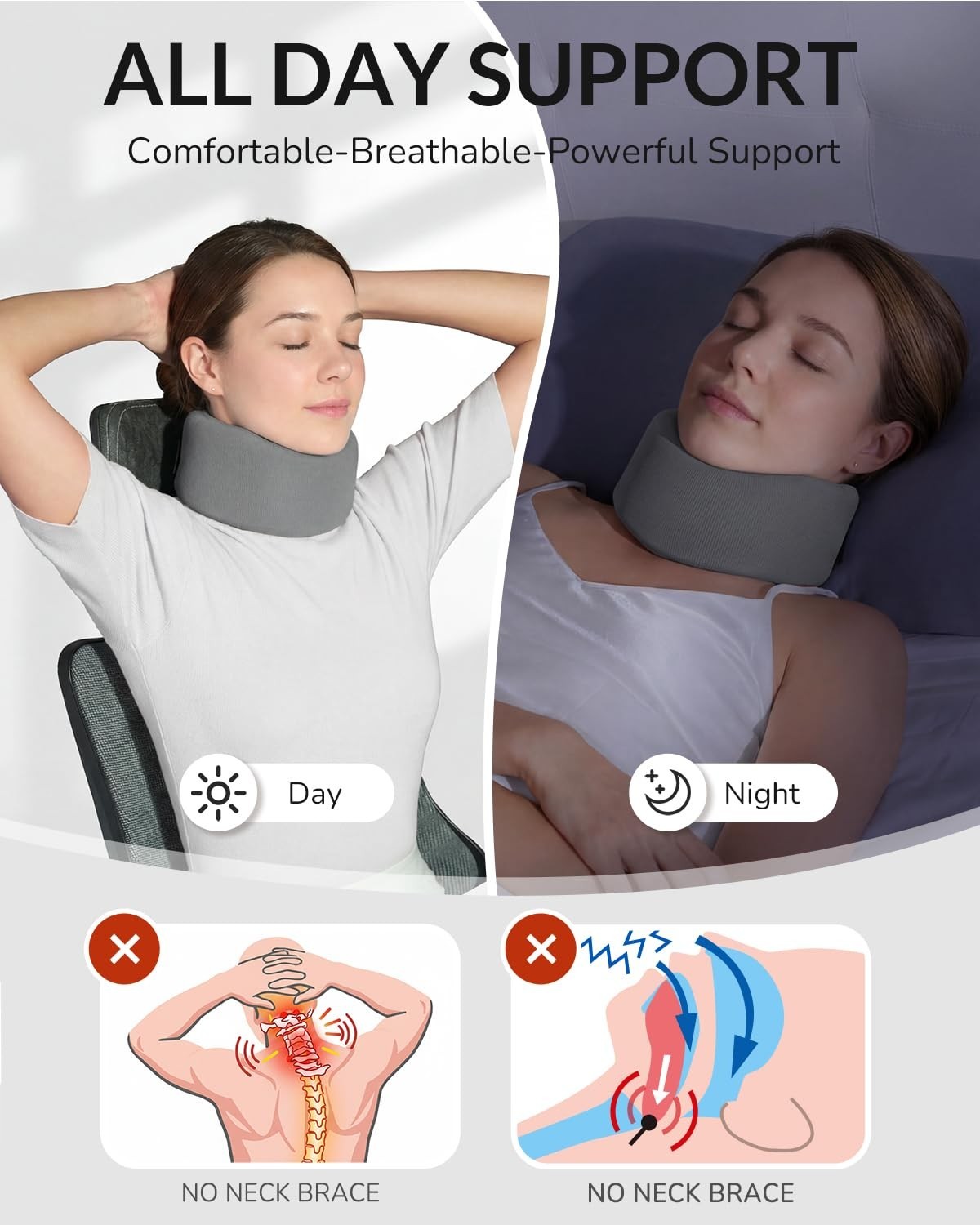 Lightweight & Breathable Neck Support – Memory Foam for Travel & Injury Recovery