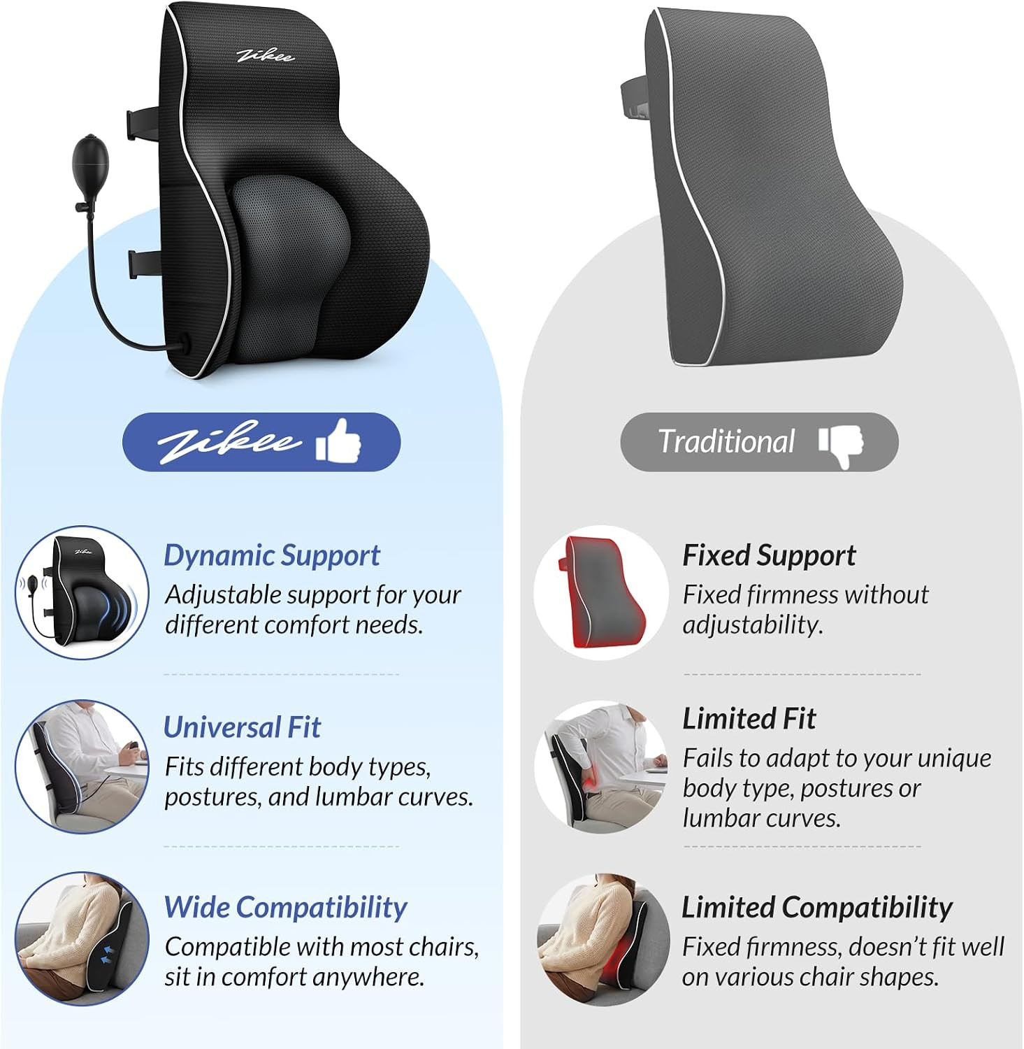 ZIKEE Memory Foam Lumbar Support Pillow Adjustable Airbag Car Truck Office Seat