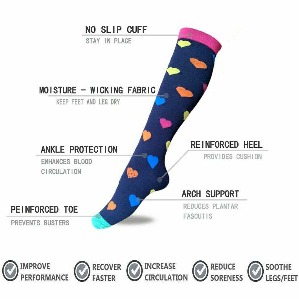 (3 Pairs) Mens Womens Compression Socks Knee Long Support Stockings Leg Foot US