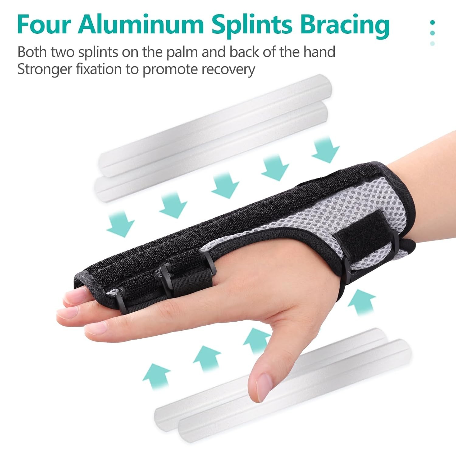 Hand Brace for Finger Injuries, Promotes Healing for Fractures and Arthritis