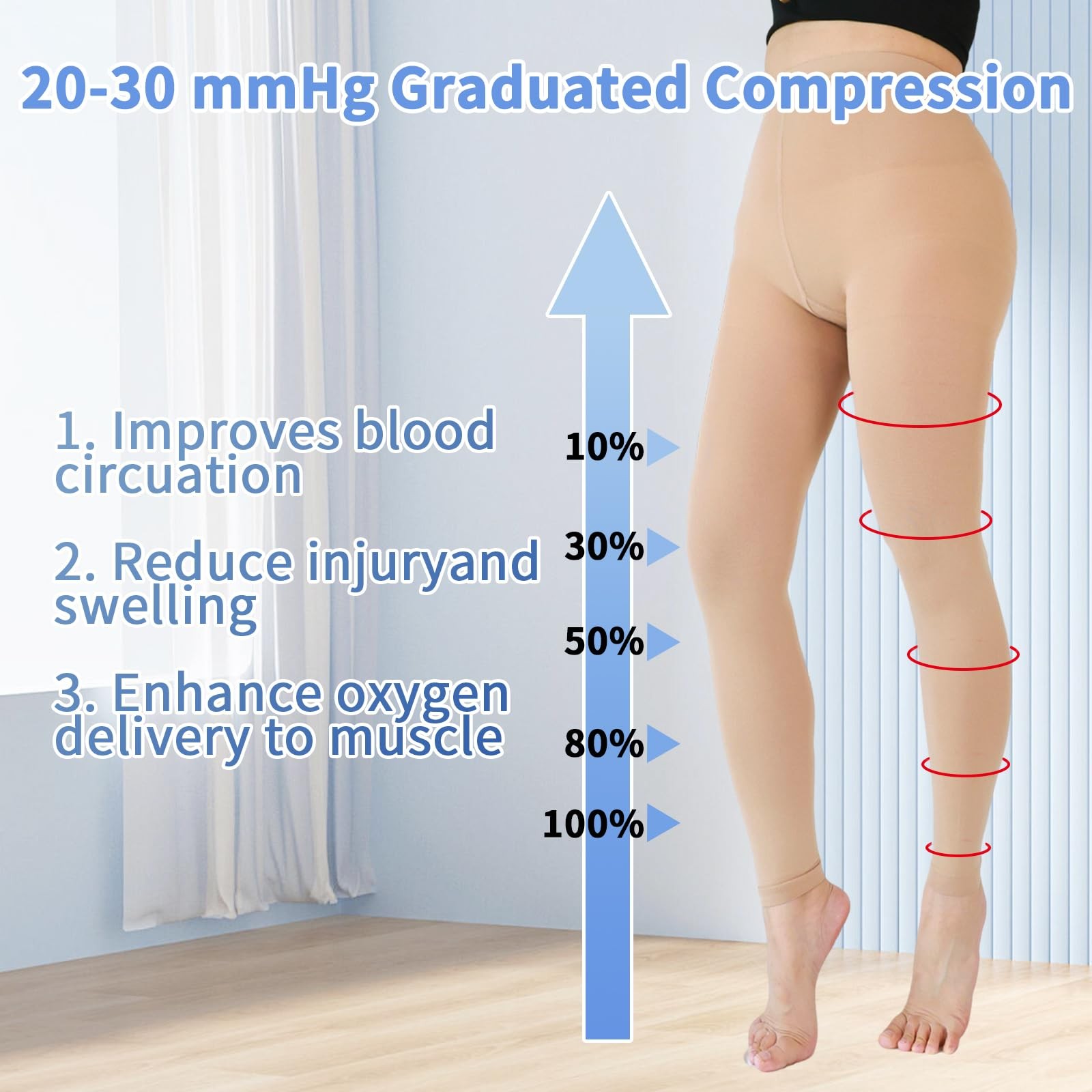Medical Compression Pantyhose 20-30mmHg Graduated Support for Women & Men