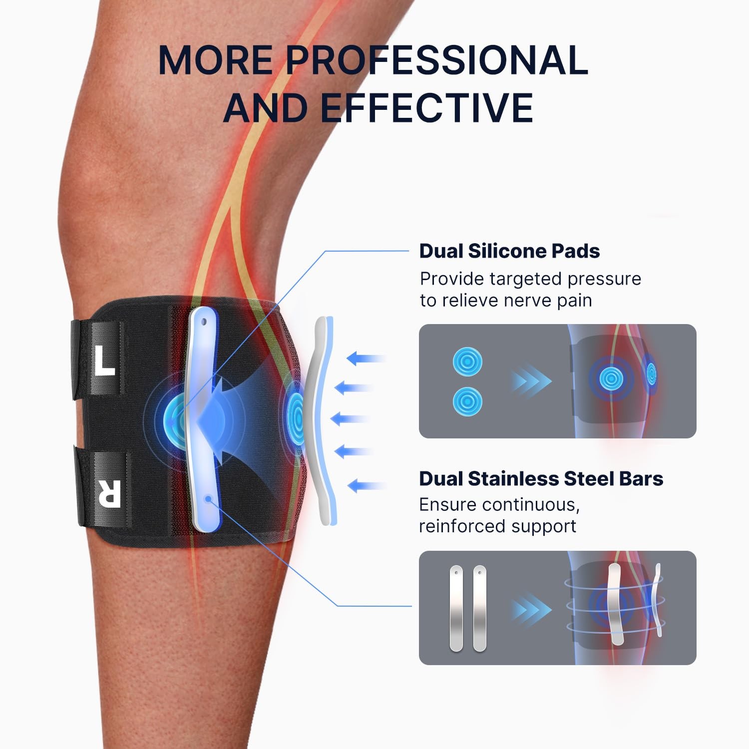 Sciatica Pain Relief Devices: Upgraded ReActive Plus Sciatica Pain Relief Bra…
