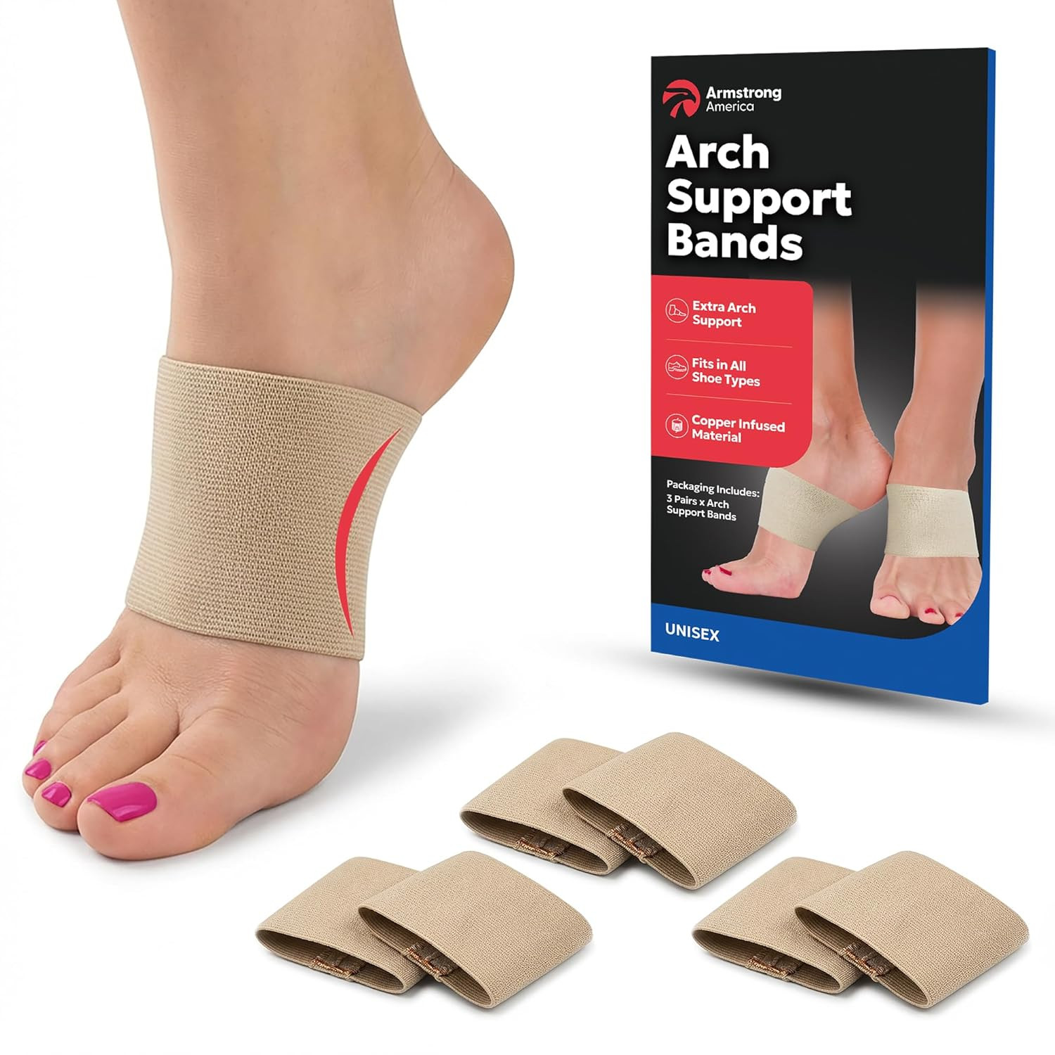 Arch Supports for Plantar Fasciitis Relief – Compression Sleeve & Foot Brace for