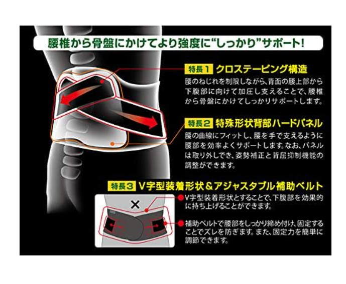 KOWA Vantelin Compression Support for Lower Back Waist 80-100cm Japan