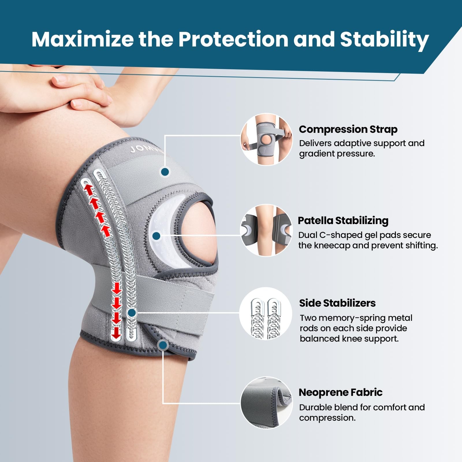 JOMVD Knee Brace for Knee Pain Relief, Adjustable Knee Support with Side Stab…